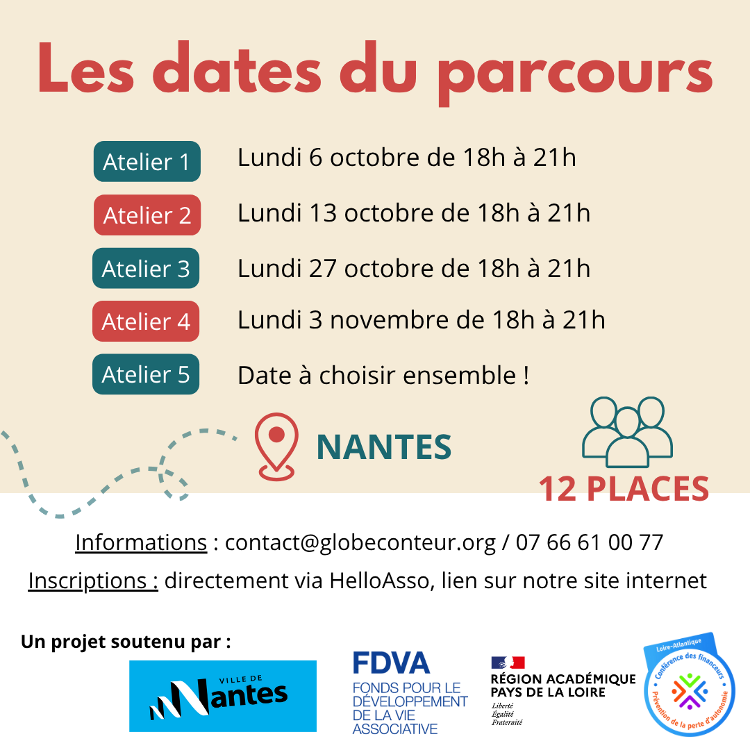 Dates du parcours
