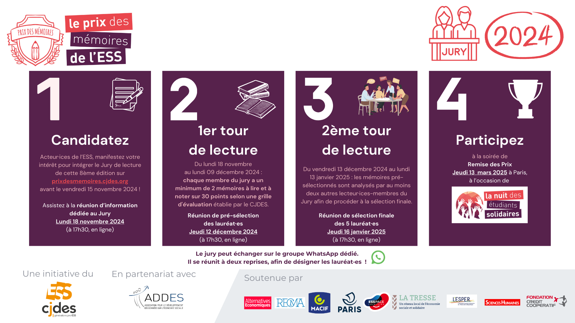 Jury de lecture - PMESS (8ème édition)