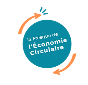 Fresque de l'Economie Circulaire Fresque de l'Economie Circulaire