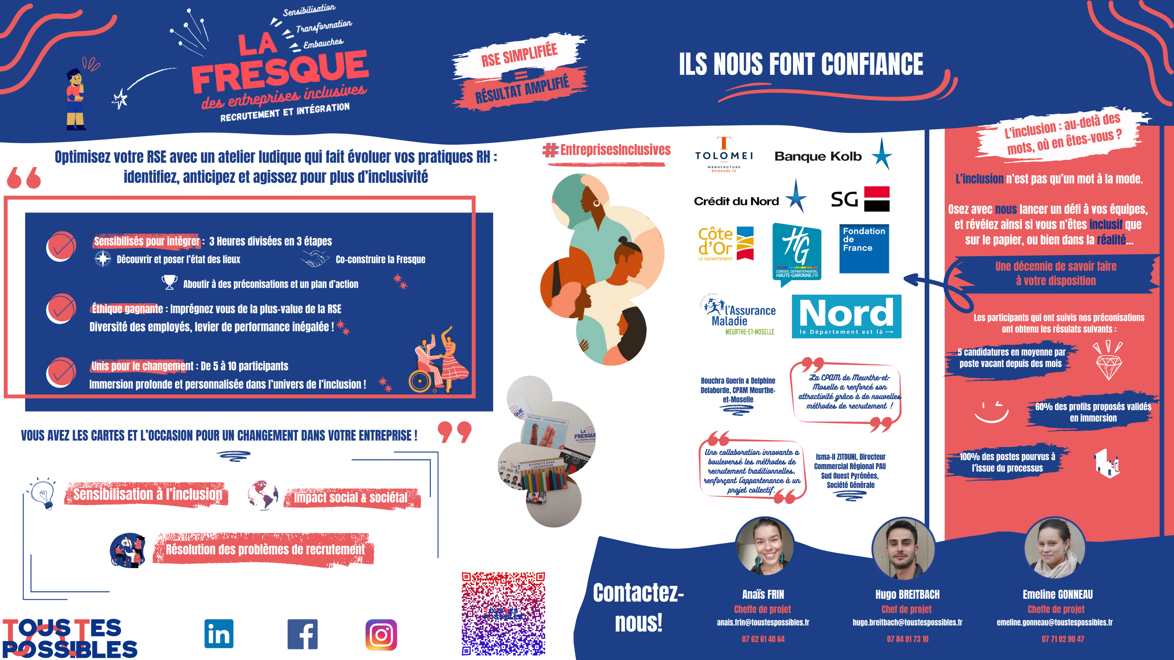 La Fresque des Entreprises Inclusives : un atelier ludique et opérationnel pour ouvrir l'entreprise aux talents qui en sont éloignés! Flyer de la Fresque des Entreprises Inclusives proposée par Tous Tes Possibles au sein du projet MàJRH. Toutes les informations et contacts sont sur www.toustespossibles.fr ou www.majrh.fr.