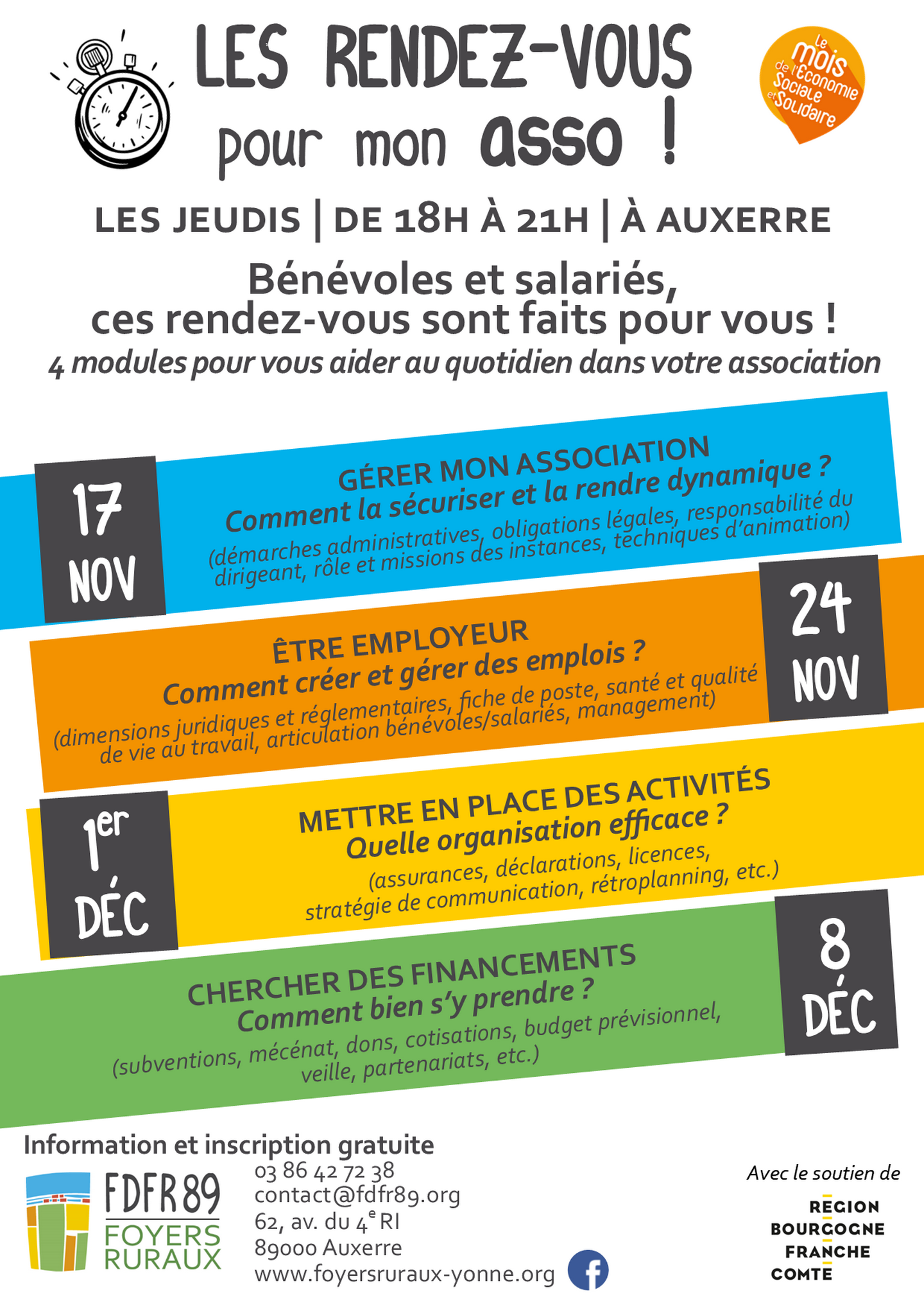 Descriptif du contenu des rendez-vous pour mon asso