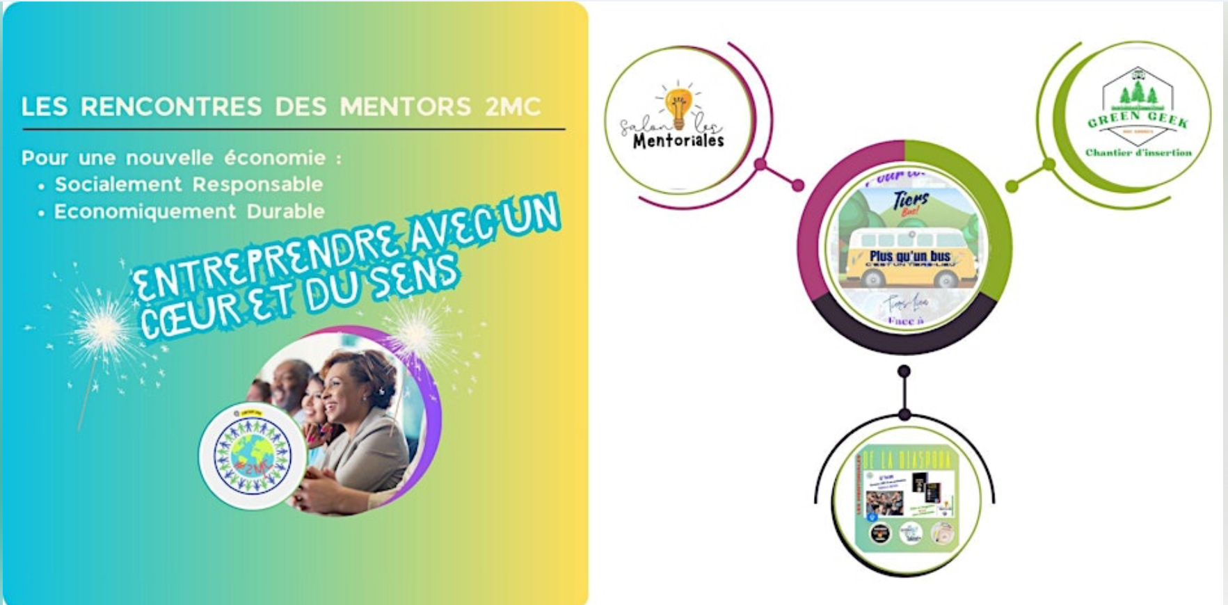 Entreprendre autrement Entreprendre autrement