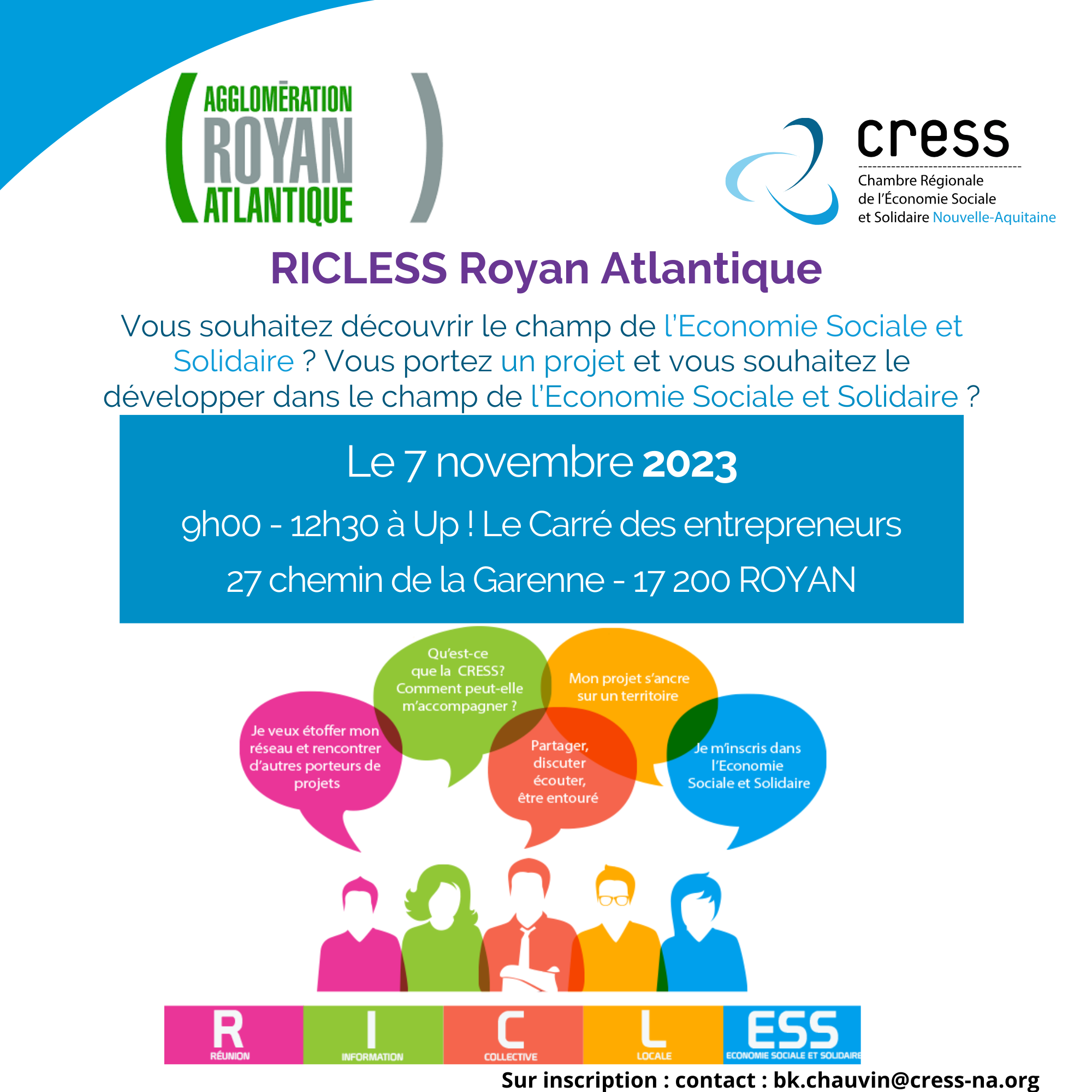 RICLESS à Royan