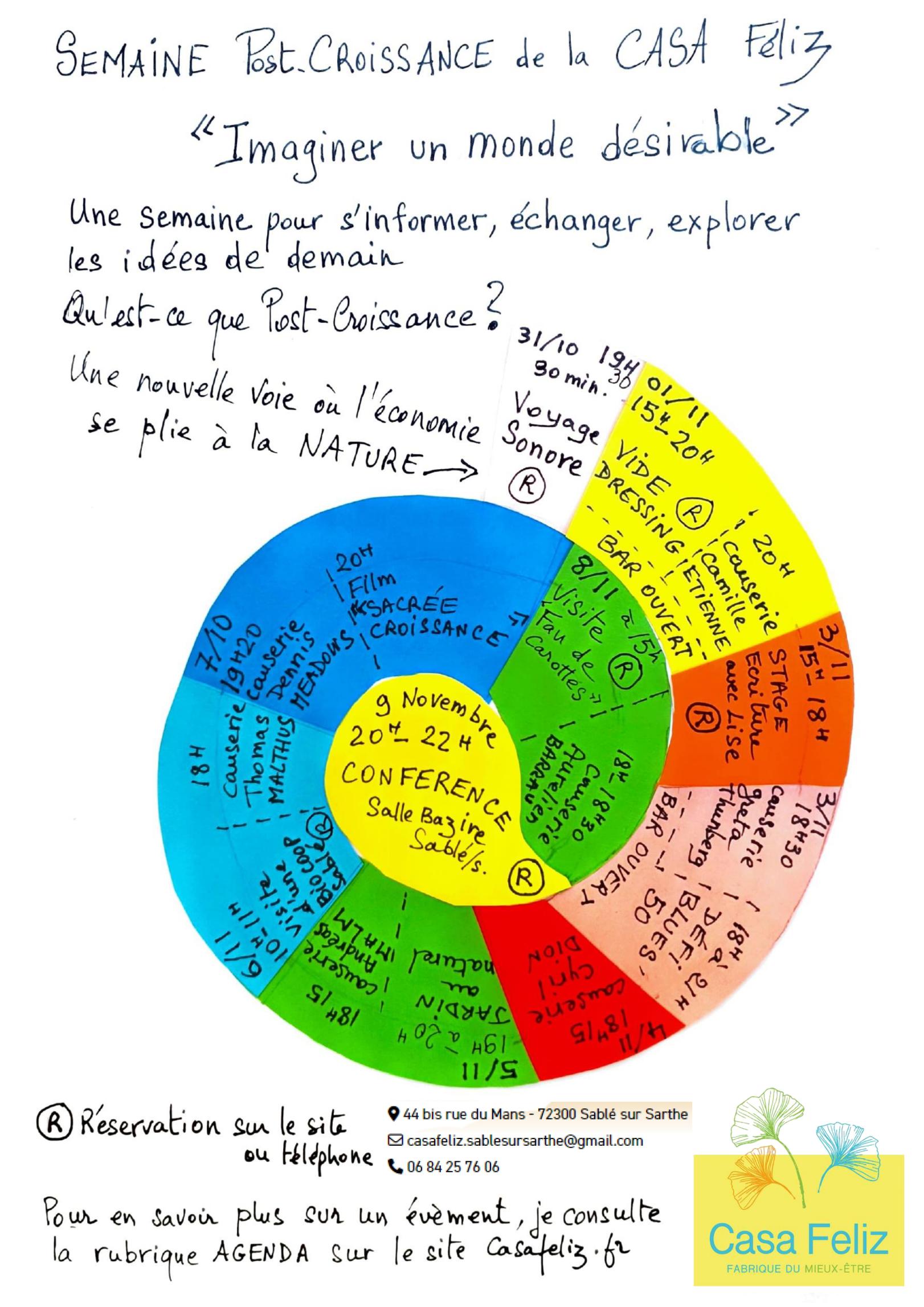 Seamine Post-Croissance de la Casa Feliz Seamine Post-Croissance de la Casa Féliz "Imaginer un monde désirable". Une semaine pour s'informer, échanger, explorer les diées de demain. Qu'est-ce que Post-Croissance ? Une nouvelle voie où l'économie se plie à la nature. Résumé des différents évèenements de la semaine, sous forme d'un escargot coloré. Réservation sur le site ou par téléphone. Pour en savoir plus sur un évènement, je consulte la rubrique AGENDA sur le site Casafeliz.fr. Logo de la Casa Feliz - Fabrique du Mieux-être