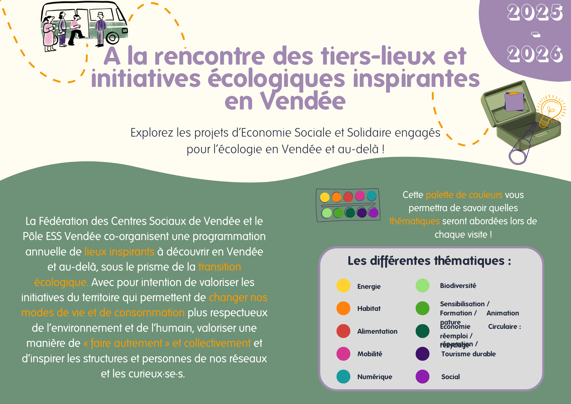 Programmation Visites Inspirantes