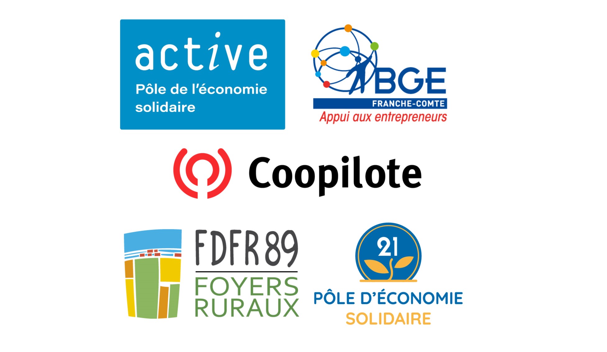 Entreprendre dans l'ESS - Sensibilisation à l'ESS Projet ESS - Entrepreneuriat ESS
