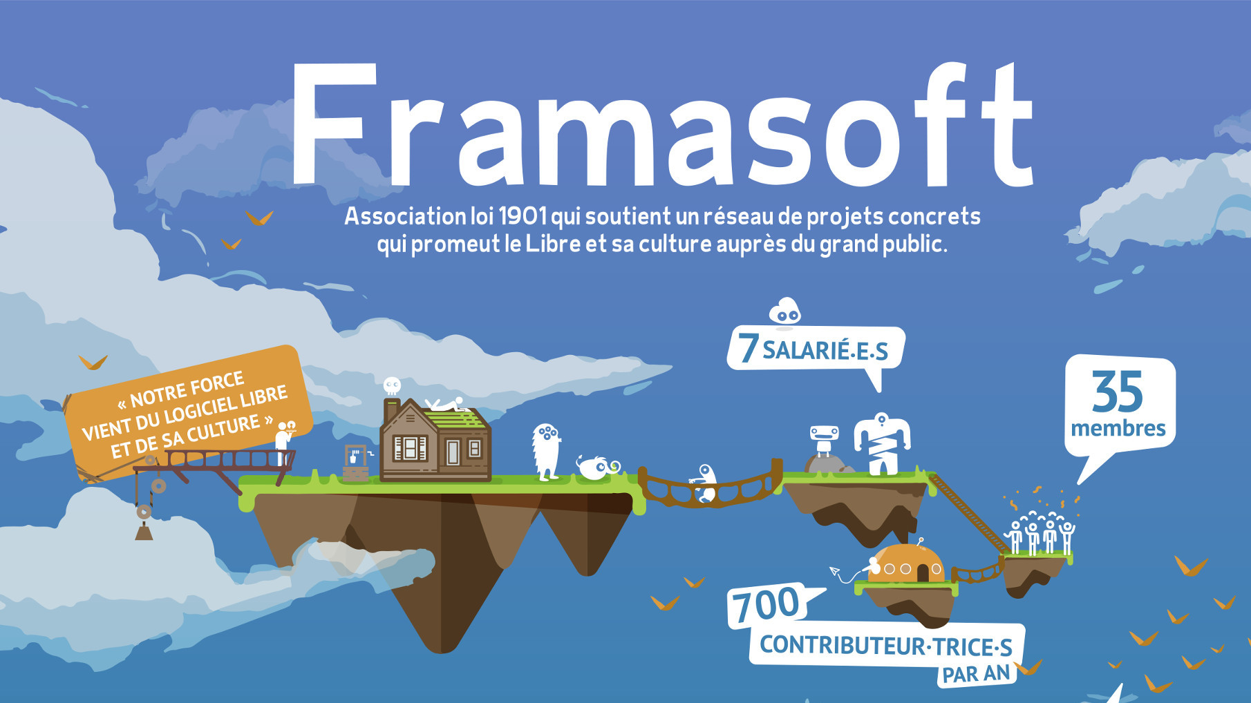 Presentation Framasoft Presentation Framasoft