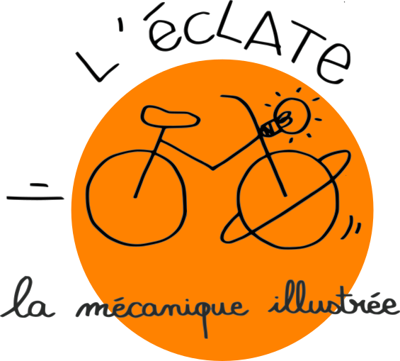 L'Éclate, la mécanique illustrée L'Éclate, la mécanique illustrée