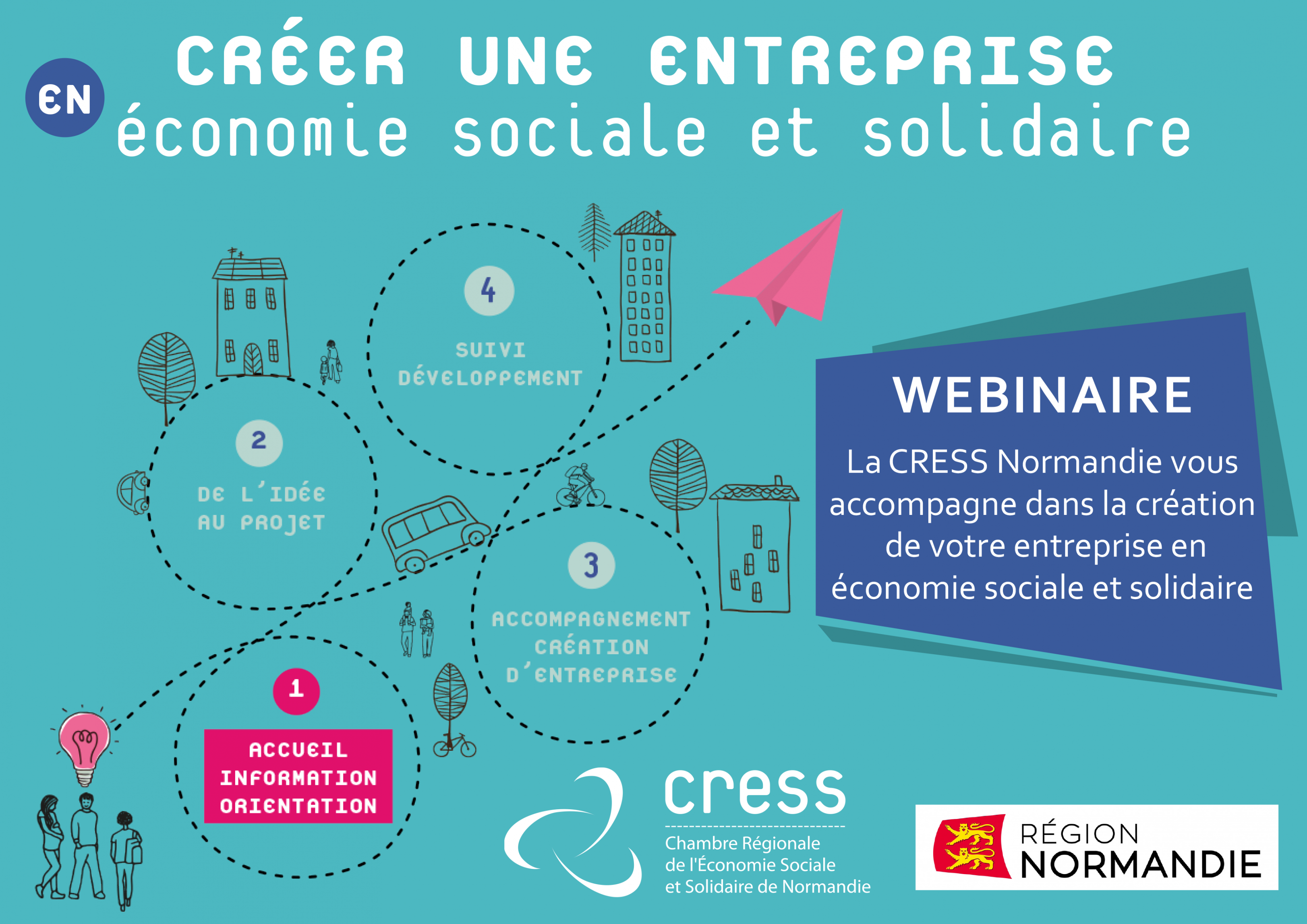 Webinaire « Créer une entreprise en économie sociale et solidaire » Webinaire « Créer une entreprise en économie sociale et solidaire »