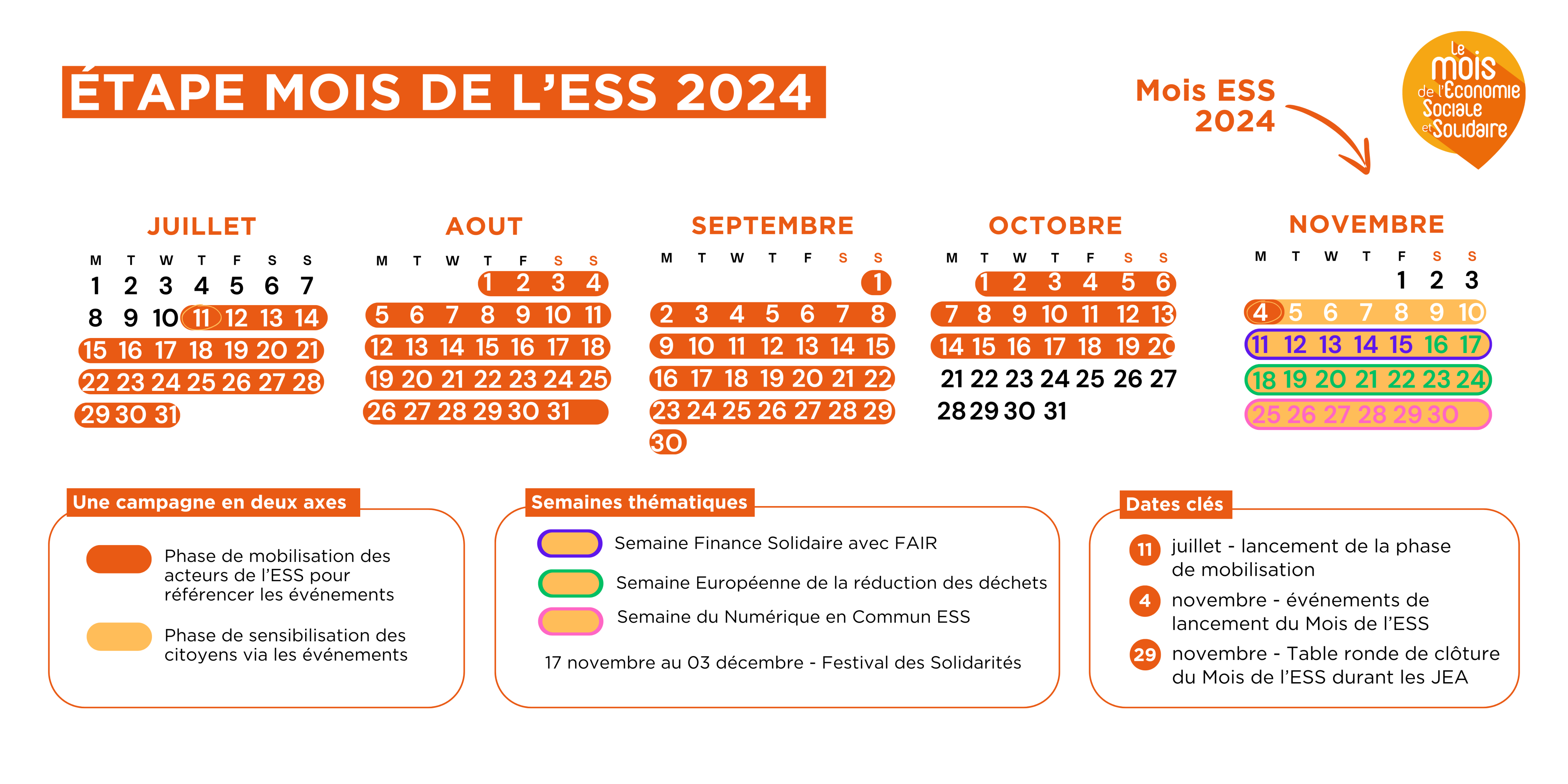 Calendrier Mois ESS