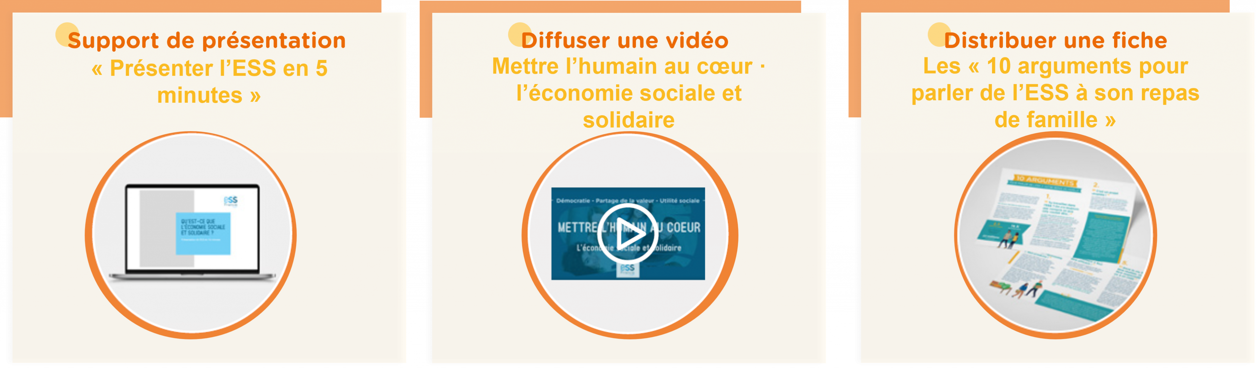 Support de présentation, diffusion d'une vidéo ou distribution de fiche ludique