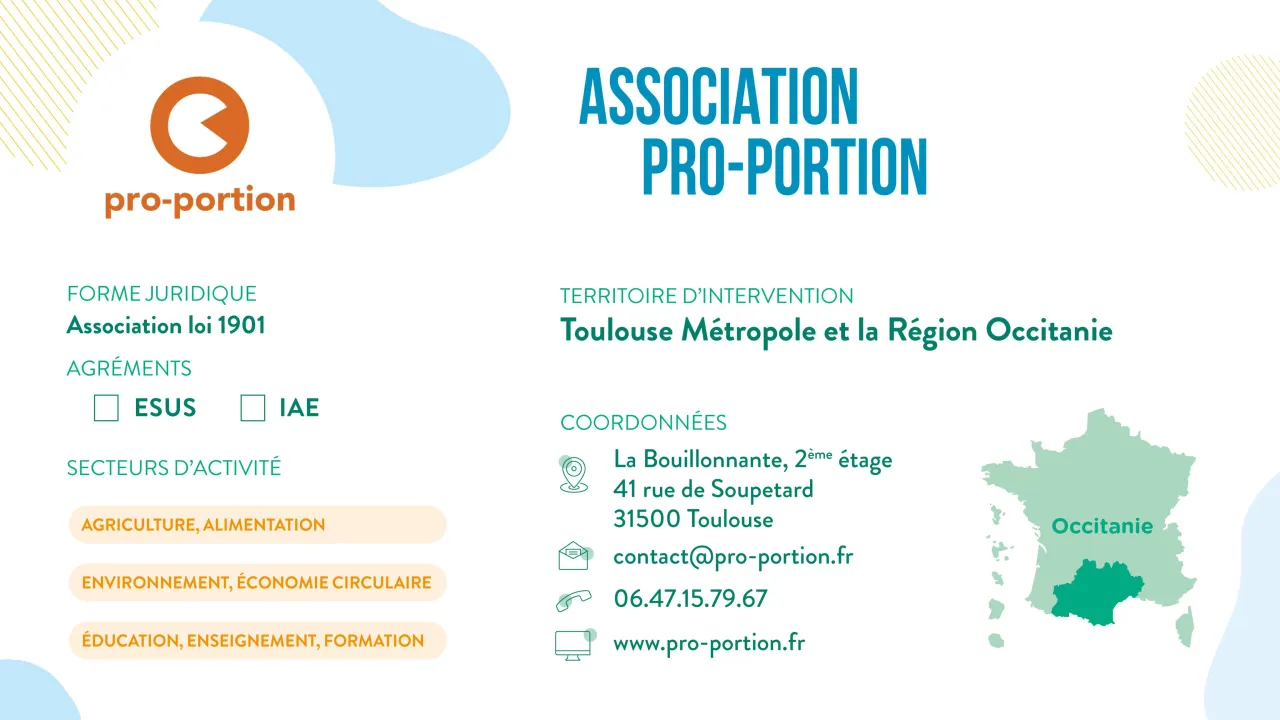 Visuel pro-portion